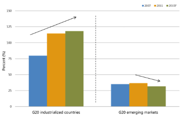 pimco-dimitriou-chart-2.png
