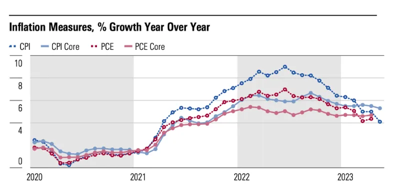 pitchbook-art9-chart5.png