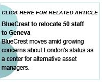BlueCrest Moves to Geneva