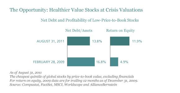 simms-deepvalue-2.jpg