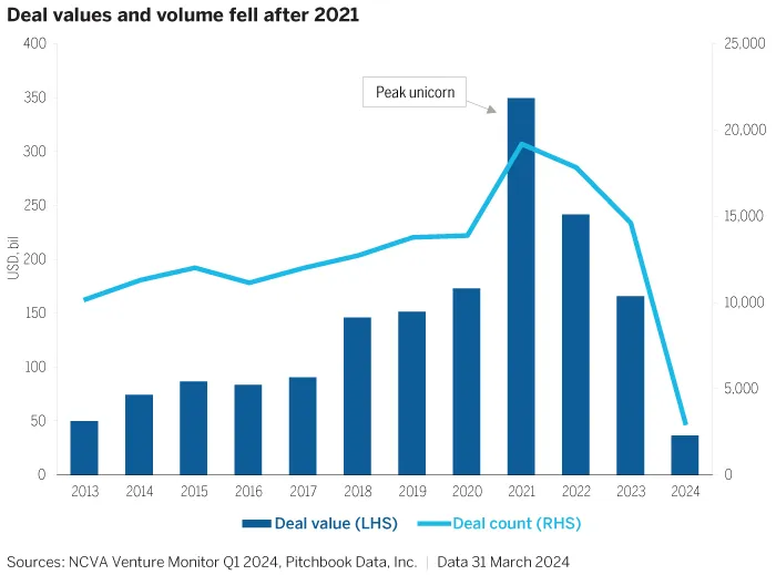 the-importance-of-capital-efficiency-fig1.jpg