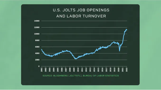 thesizzlingusjobsmarket-637865103216054245.png