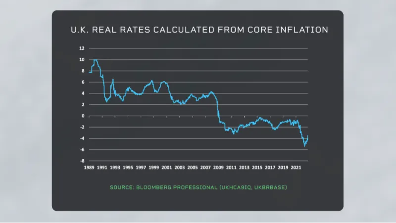 tightorloosewheredoesmonetarypolicystand-638035283652775913.png