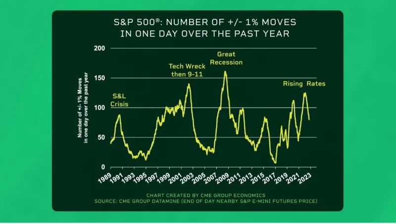 video-chart1.jpg