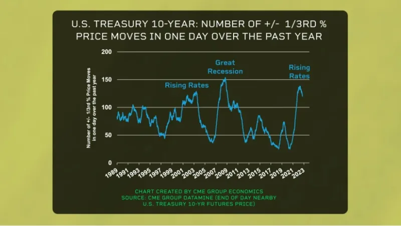 video-chart2.jpg