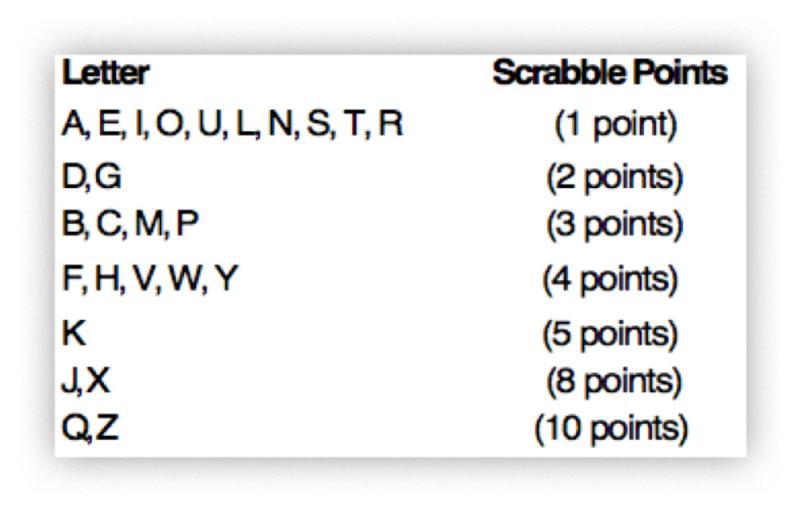 wiggins-chart1.jpg