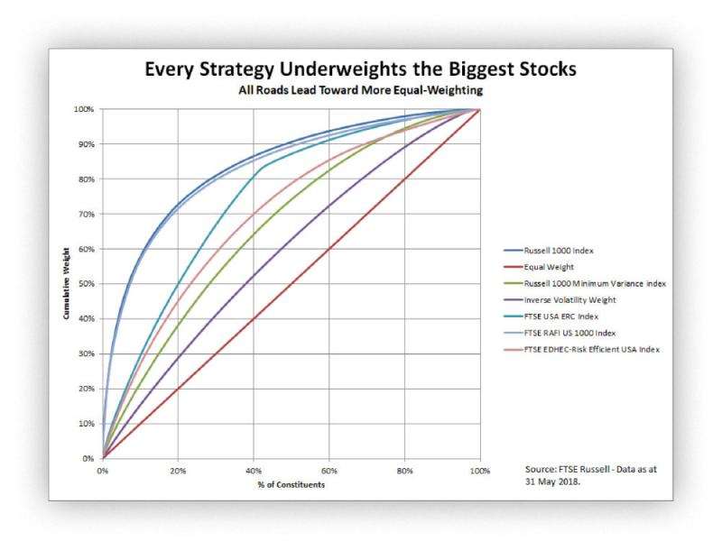 wiggins-chart4-e.jpg