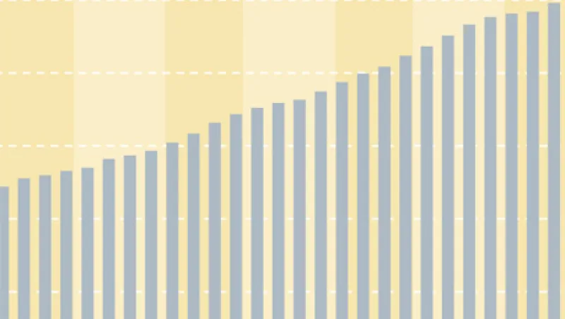 201308-udayan-gupta-secondary-market-landmark-partners-large.jpg 201308-udayan-gupta-secondary-market-landmark-partners-large.jpg