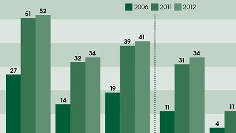 2014-04-maureen-nevin-duffy-capital-defined-contributions-large.jpg