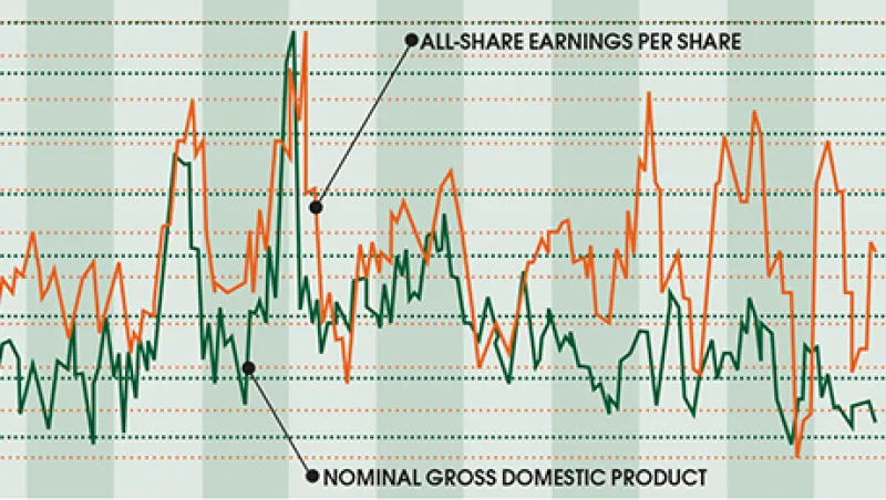 2014-11-david-turner-markets-south-africa-large.jpg