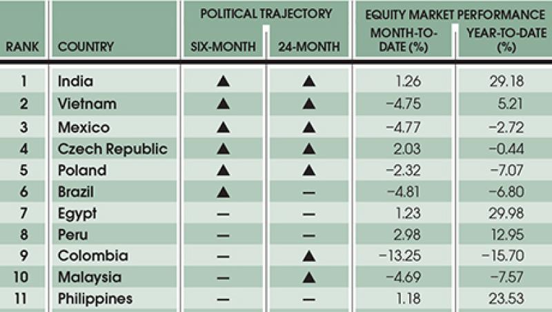 2014-12-georgina-hurst-markets-geopolitical-risk-large.jpg