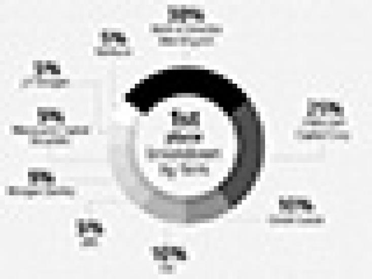 2014-12-infographic-all-china-research-team-sm.jpg