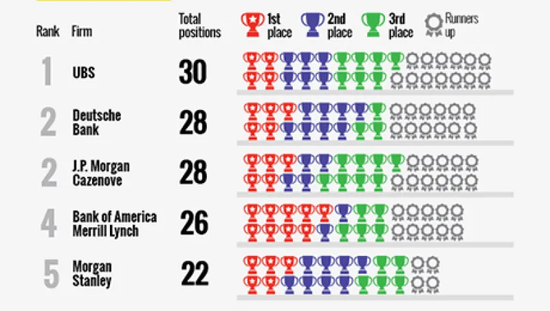 2015-02-all-europe-research-team-infographic-lg.jpg