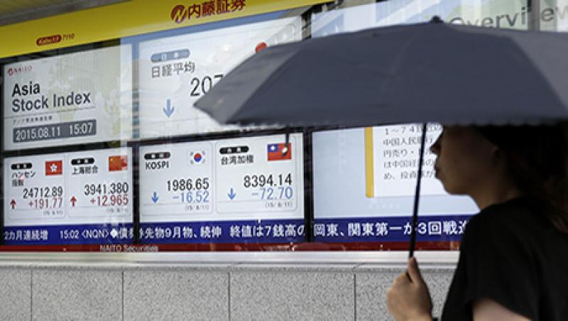 Stocks Boards And Chinese Yuan Banknotes AS China Devalues Yuan by Most in Two Decades Stocks Boards And Chinese Yuan Banknotes AS China Devalues Yuan by Most in Two Decades