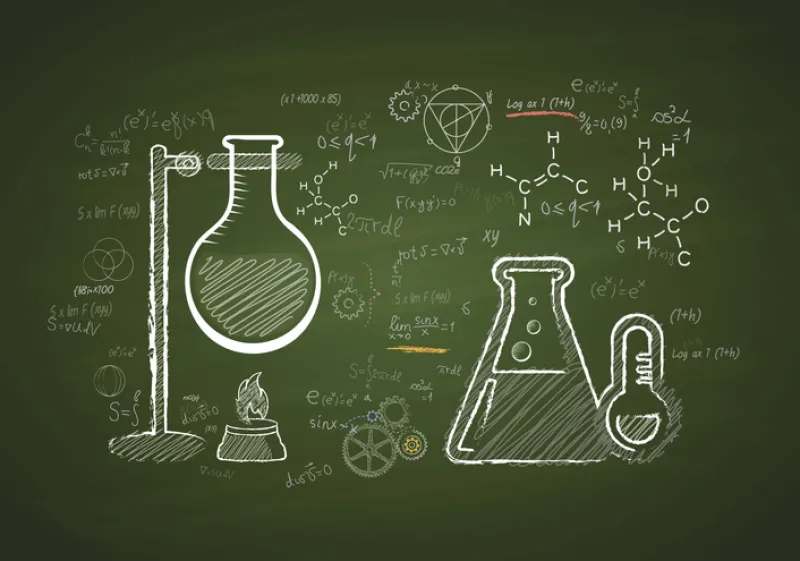 labs