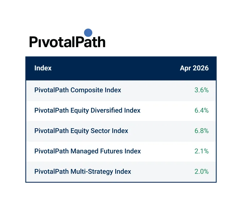 pivotal path highlights April