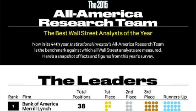 aart-infographic-2015-large.jpeg