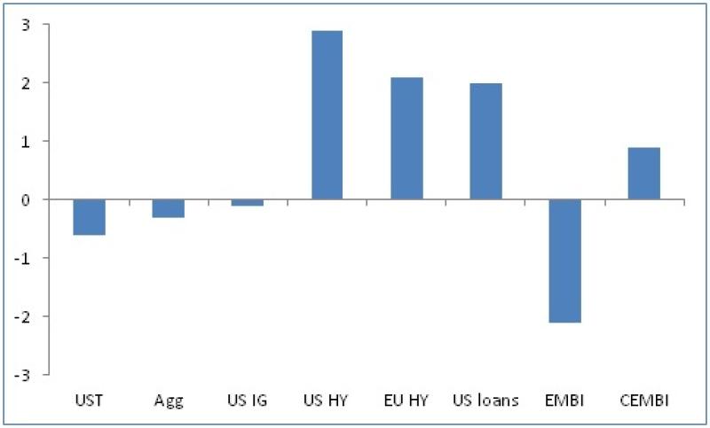 chart.jpg
