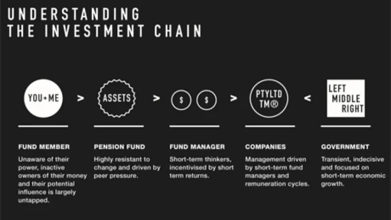 investment-business-large.jpg
