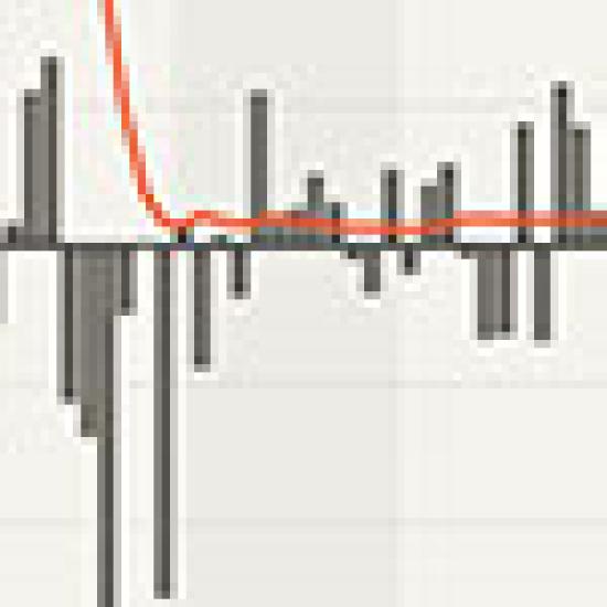 strategies-chart-thumbnail.jpg