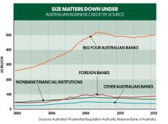 03-markets-chart.jpg