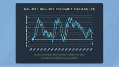0403-cme-dilemma-chart1.jpg