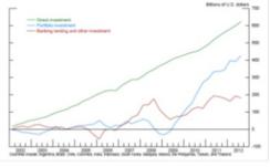 13-12-investec-gmtl-chart-2.jpg