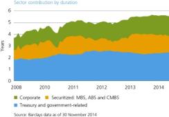 14-1147-chart-4a.jpg