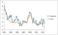 2013-09-global-market-thought-leaders-jp-morgan-foreign-exchange-char4.jpg
