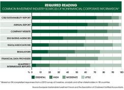 2013-12-katie-gilbert-green-investing-sources-of-corporate-information-large.jpg