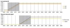 2014-11-jpm-economic-divergence-375.jpg