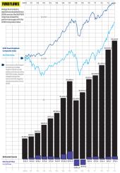 2015-06-imogen-rose-smith-res-infographic-hf-rising-stars-chart-2.jpg