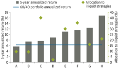 2015-07-jpm-sovereign-wealth-funds-chart-1-copy.png