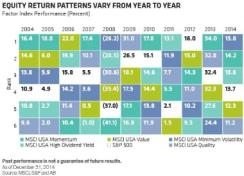 2015-11-gmtl-ab-chart-1.jpg