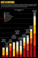 2016-07-julie-segal-ii300-chart-02.jpg