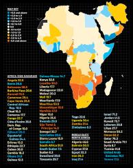 2016-09-harvey-shapiro-country-credit-africa.jpg