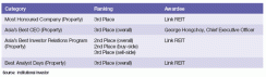 2016-09-link-report-chart.gif