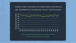 acompetitivelandscapeforthesemiconductorindustry-638023207314165404.png