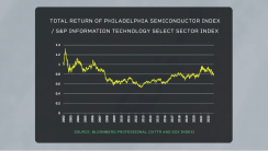 acompetitivelandscapeforthesemiconductorindustry-638023207317728800.png