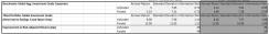 barclays-agg-duration-gmtl-state-street-chart-3.jpg