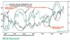 bca-chart-0217.jpg