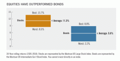 chart-1.gif