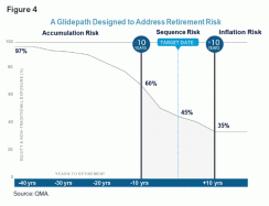 chart-4-061516.gif