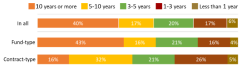chart4.png