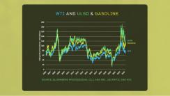 cme-0424-commodities-chart3.jpg