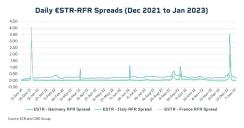 cme0320-eor-chart2.jpg