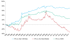 cp-53118-graph-v-12.png