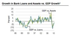 credit-rebound.jpg