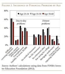 crr-figure-2.jpg