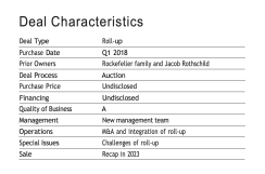 deal-character-chart.png